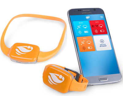 Surveillance avec Smartphone Surveillance avec Smartphone